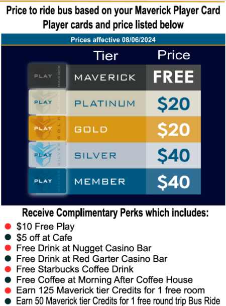 MGPrice&Perks7.24.2024 Price and perks